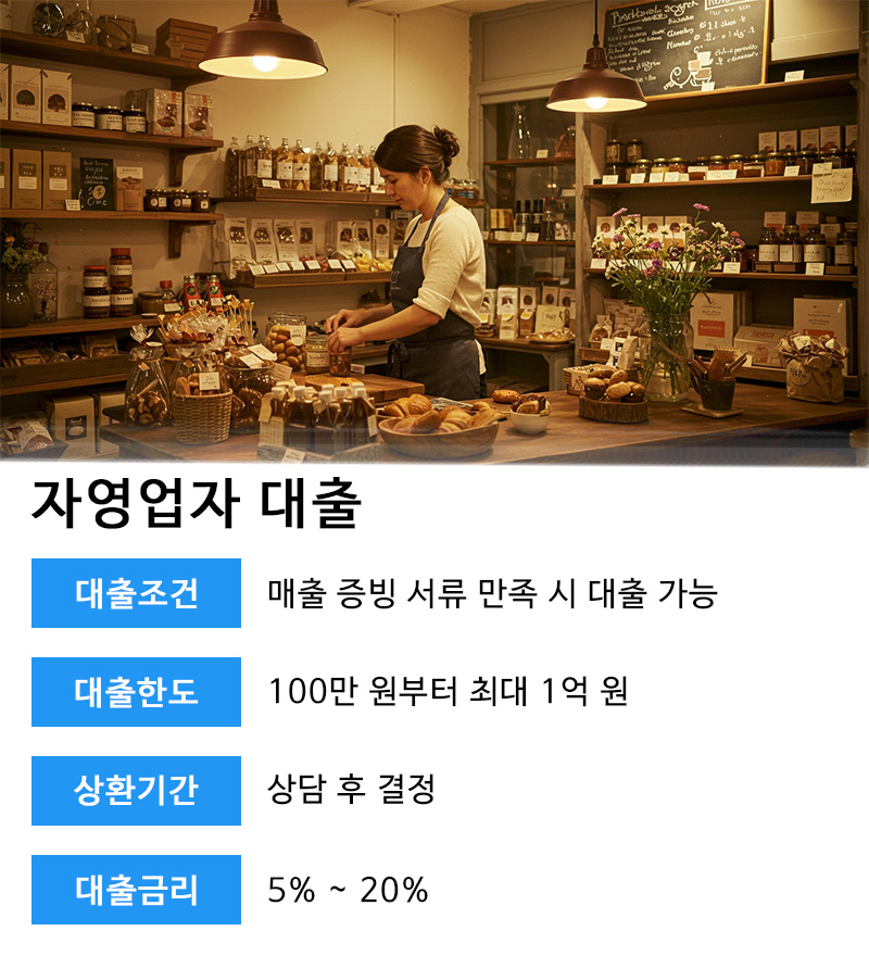 자영업자/개인사업자