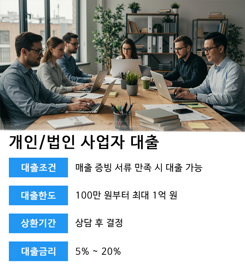 법인사업자 대출